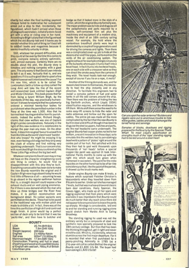 Yachting Monthly · May 1980 · pp. 1216–1217